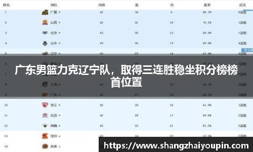 广东男篮力克辽宁队，取得三连胜稳坐积分榜榜首位置